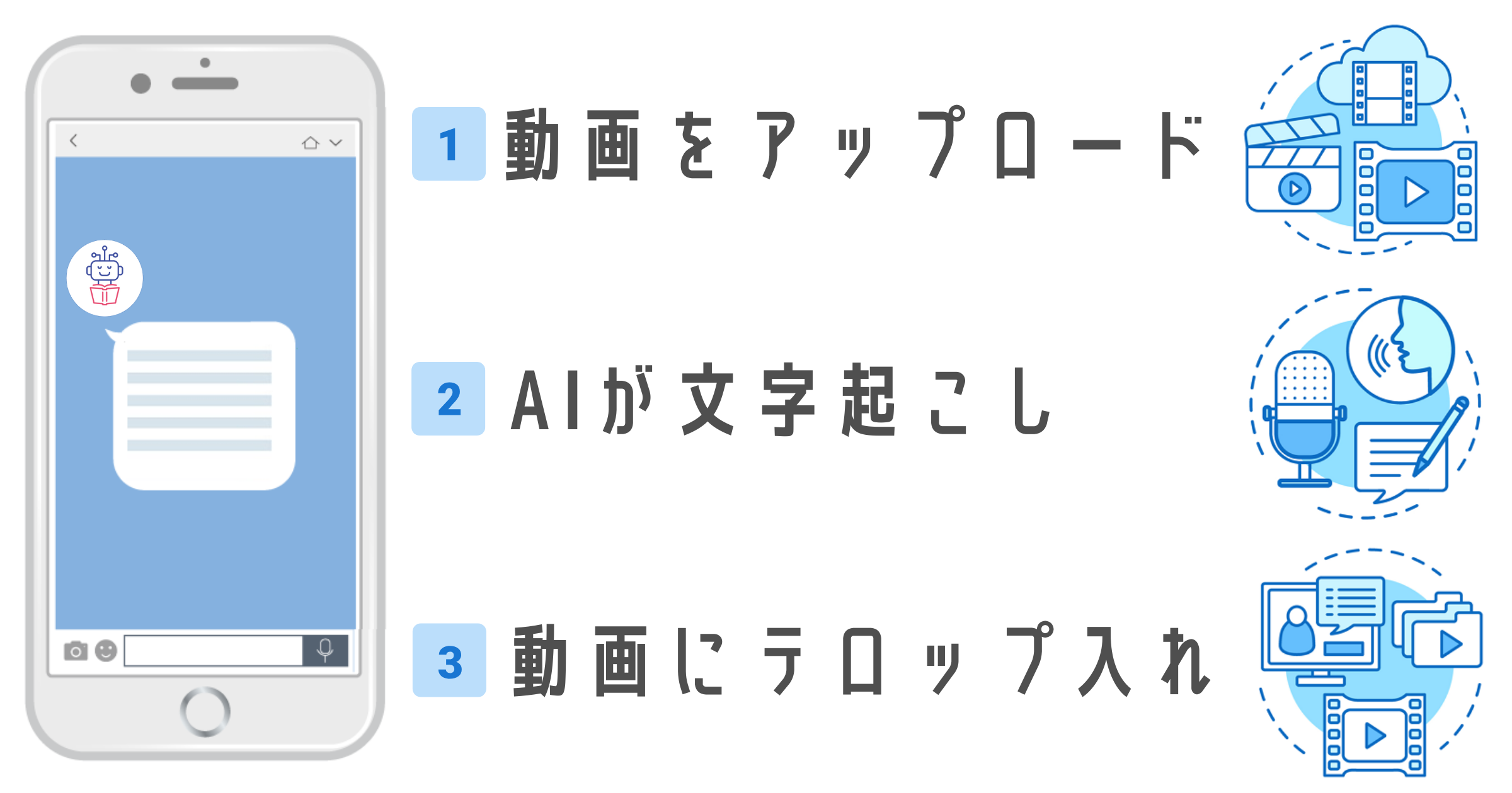 テロップメーカー 動画の字幕 テロップ入れをaiで自動化